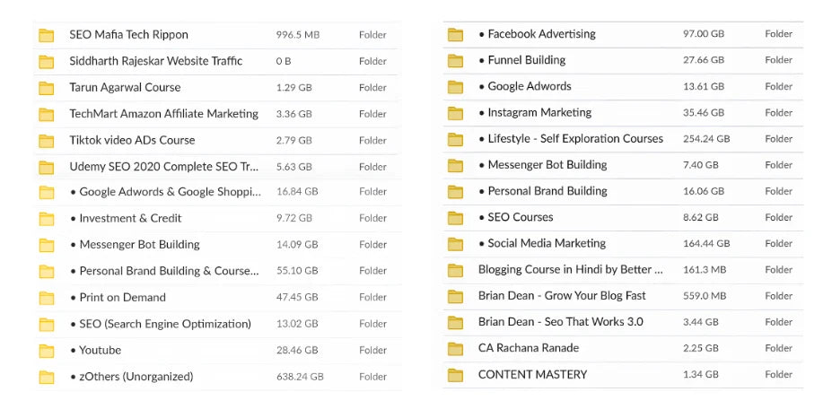 Money Making Course Full Collection - 4 TB (2025)๐