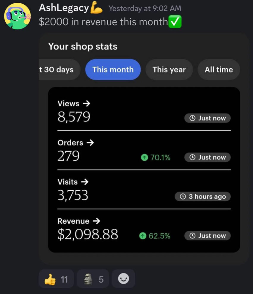 🚀 The Ultimate $16,000+ Premium Courses Bundle - 4 TB (2025)