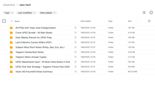 UPSC ELITE VAULT 2025™ – Toppers' Secret Preparation Kit