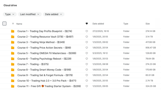 Trading Mastery Vault™ – The Ultimate All-in-One Bundle for Beginner Traders 🚀